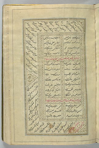 Manuscrit des Œuvres complètes (Kulliyat) de Saadi, image 10/29