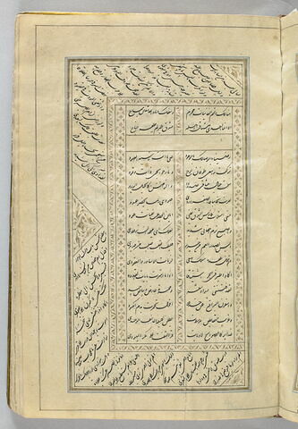 Manuscrit des Œuvres complètes (Kulliyat) de Saadi, image 21/29