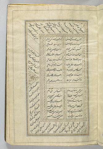 Manuscrit des Œuvres complètes (Kulliyat) de Saadi, image 13/29