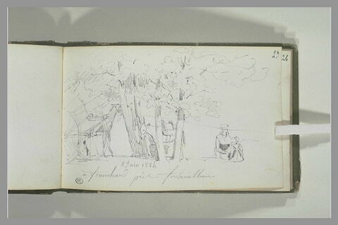 Figures, âne, et cheval dans un bois à Franchard, près de Fontainebleau, image 1/1
