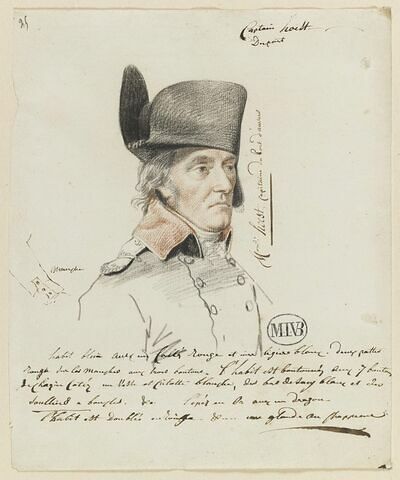 Portrait de Hoest, capitaine du port d'Anvers