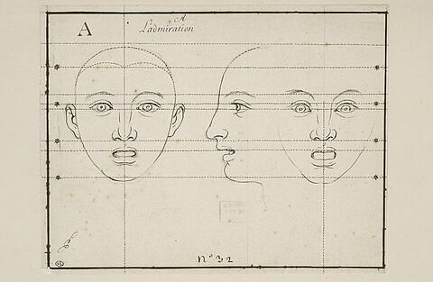 L'Admiration : trois têtes, l'une de profil et deux de face, image 1/1