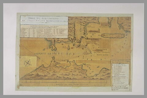Plan explicatif de la prise de Rio de Janeiro, en 1711