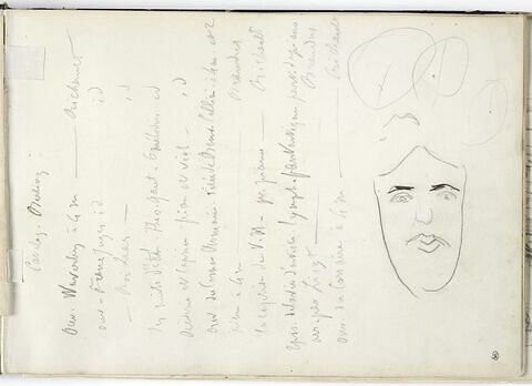 Notes manuscrites et visage, image 1/2