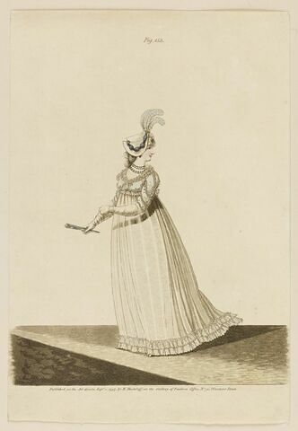 Gallery of fashion (costumes), image 1/1