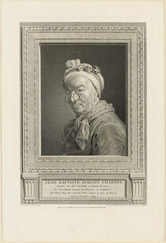 J. B. Siméon Chardin