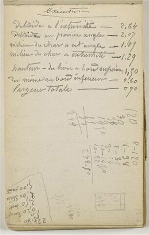 Notes manuscrites relatives à l'exécution du Monument du Triomphe de la République