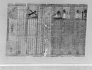papyrus funéraire, image 4/14