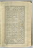 Manuscrit des Œuvres complètes (Kulliyat) de Saadi, image 22/29