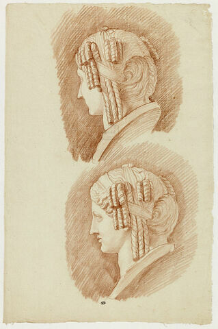 Deux études d'une tête antique, vue de trois quarts dos et profil