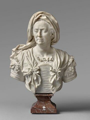 Marie Serre (+ après 1715), veuve du peintre Mathias Rigau (+ 1699), mère du peintre Hyacinthe Rigaud (1659-1743)