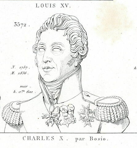 Charles X, image 1/1