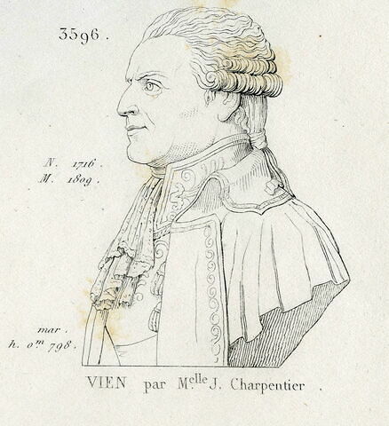 Le comte Joseph Marie Vien, image 1/1