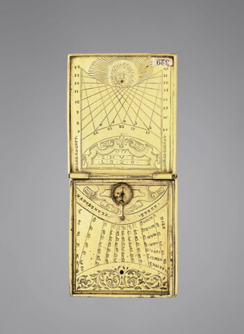 Nécessaire astronomique avec des scènes de l'Ancien Testament : Job et Loth