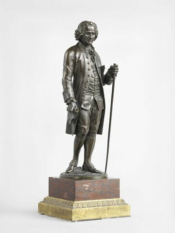 Statuette : Jean-Jacques Rousseau