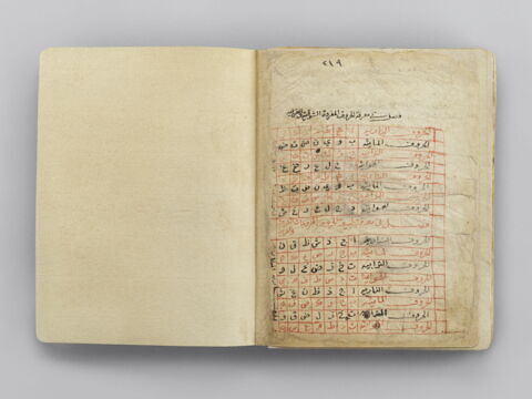 Manuscrit fragmentaire et sa reliure, image 3/4