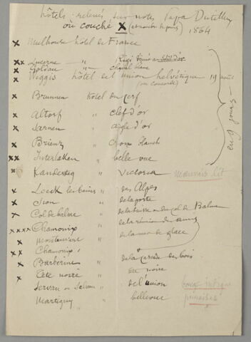 Itinéraire et liste des hôtels où logea Constant Dutilleux lors de son voyage en suisse, établie par Alfred Robaut, image 1/1