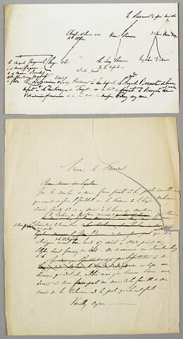 Brouillon d'une lettre autographe adressée au président de l'Institut annonçant la mort et la date des obsèques de Delacroix
