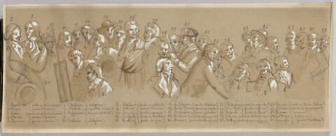 Cartel détaillant les personnages du tableau de Boilly RF 1290 bis, Réunion d'artistes dans l'atelier d'Isabey., image 1/1