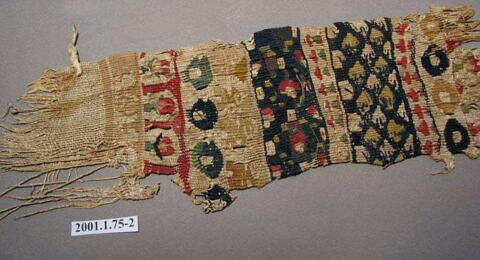 tissu ; décor d'habillement