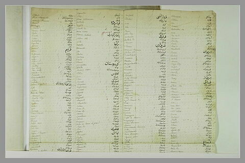 Note manuscrite, en turc et en français, image 2/3