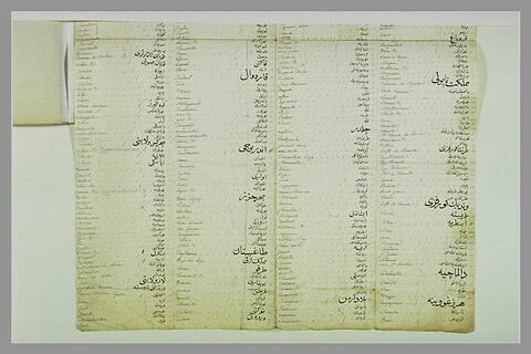 Note manuscrite, en turc et en français, image 3/3