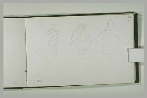 Etuudes d'une figure de dos, de vêtements, image 2/2