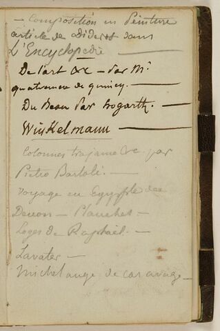 Note manuscrite, image 1/1