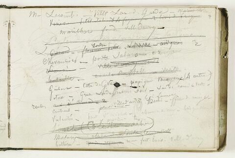 Note manuscrite, image 1/2