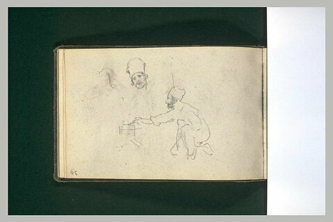 Etudes de personnages, image 1/2