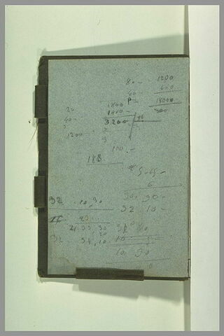 Notes manuscrites, image 1/1