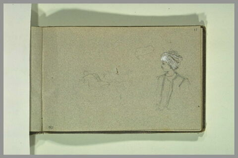 Croquis d'homme enturbanné et  de figures, image 1/1