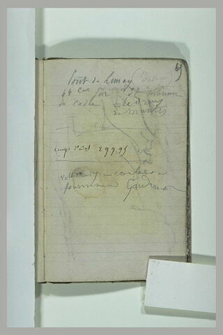 Notes manuscrites, image 1/1