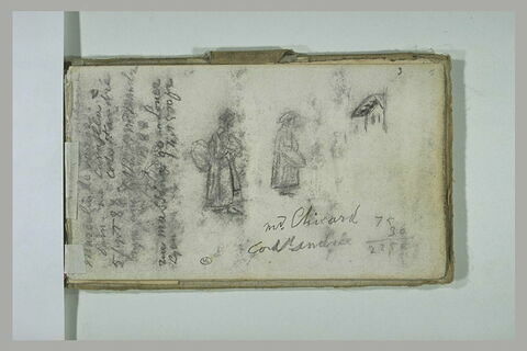 Notes manuscrites et croquis de deux figures et d'un toit