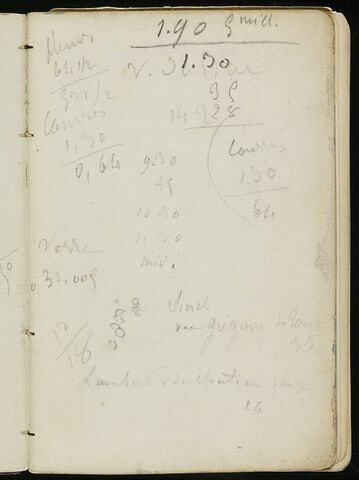 Notes manuscrites, image 1/1