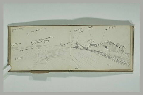 Paysage avec habitations, image 2/2