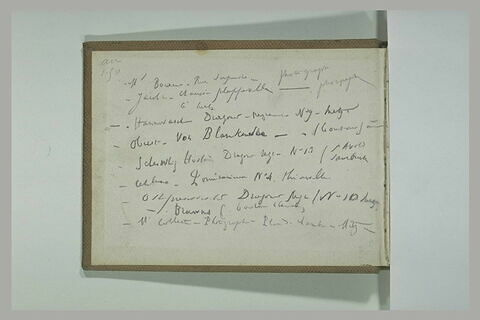 Notes manuscrites, image 1/1
