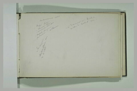 Notes manuscrites, image 1/1