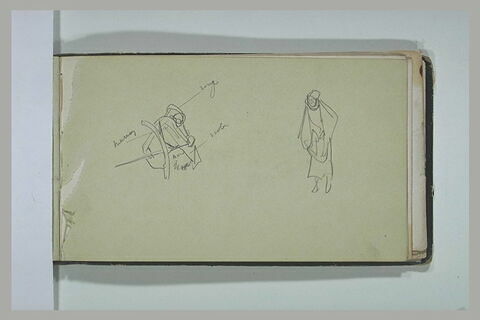 Soldat, et détail de costume militaire, image 1/1