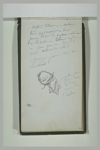 Tête de trois quarts, tournée vers la droite et notes manuscrites, image 1/1