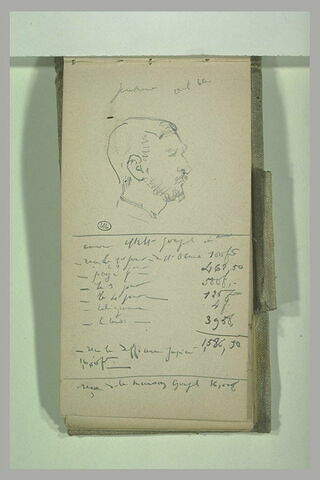Tête d'homme ; notes manuscrites, image 1/1