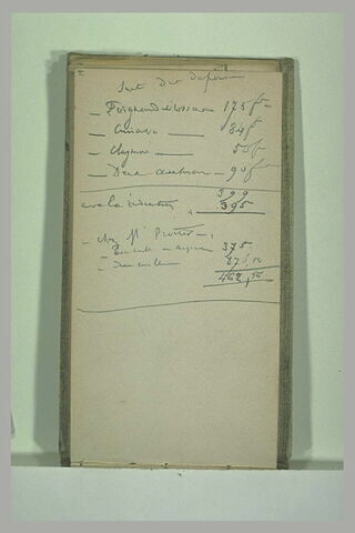 Notes manuscrites, image 1/1