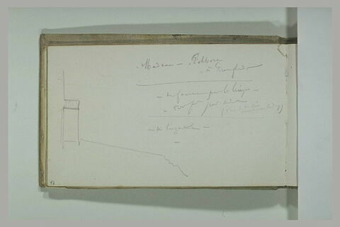 Croquis et notes manuscrites, image 1/1