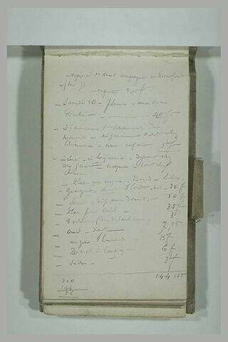 Notes manuscrites, image 1/1