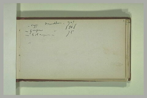 Notes manuscrites, image 1/1