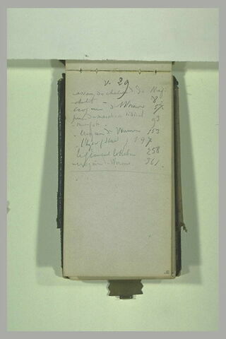 Notes manuscrites, image 1/1