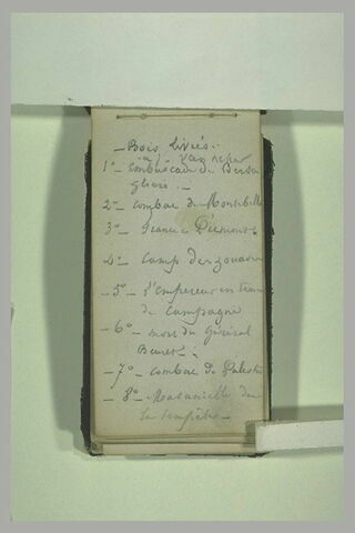 Notes manuscrites, image 1/1