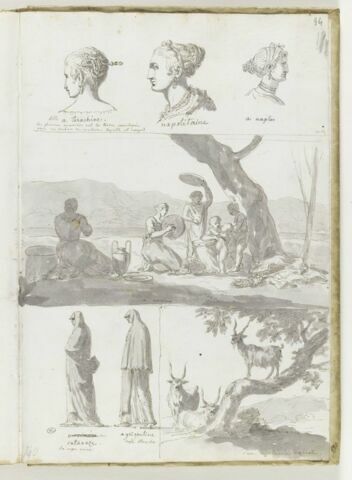 Etudes de figures et groupes de personnages, image 1/1