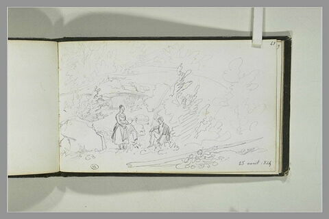 Figures se reposant dans un paysage, image 2/2