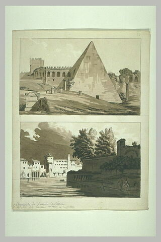 La Pyramide de Cestius ; vue du Tibre